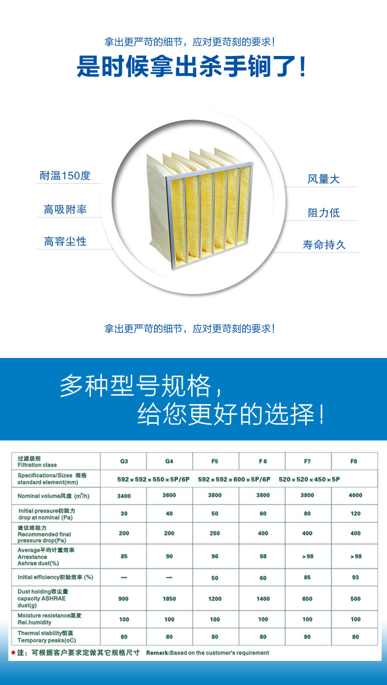 玻纖袋式空氣過濾器來源于捷霖www.kdqlbm.cn